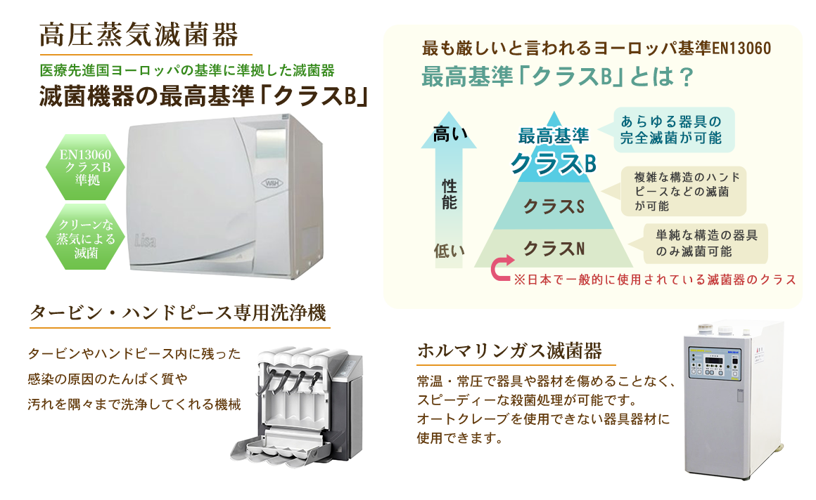 滅菌器